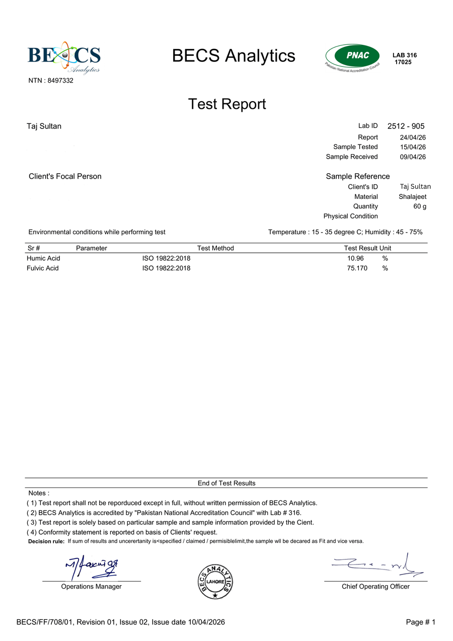 Fulvic & Humic Acid Content